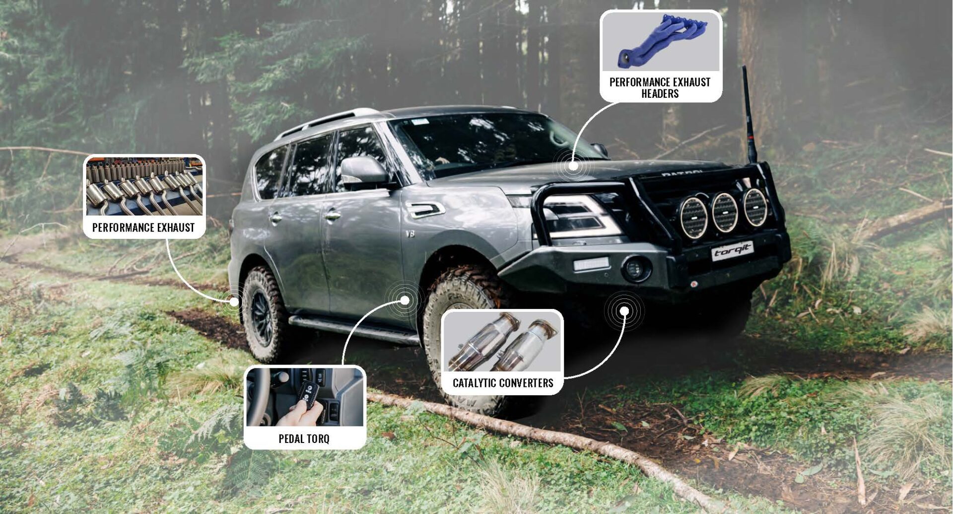 Nissan Y62 Patrol fitted with Torqit performance upgrades, parked on a muddy forest track with labelled components including exhaust, headers, catalytic converters, and Pedal Torq.